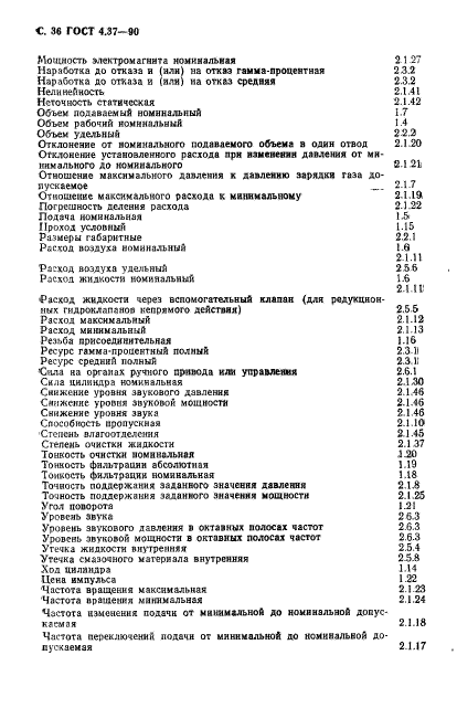 ГОСТ 4.37-90