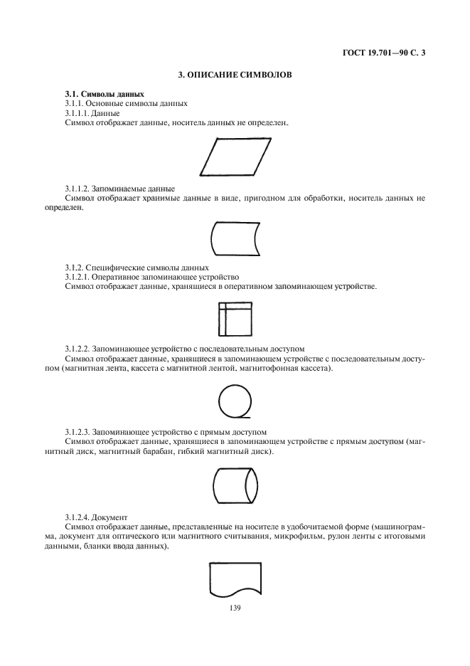 ГОСТ 19.701-90