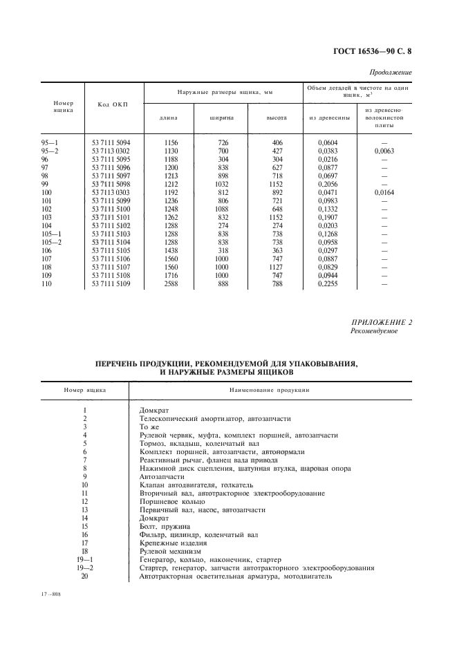 ГОСТ 16536-90