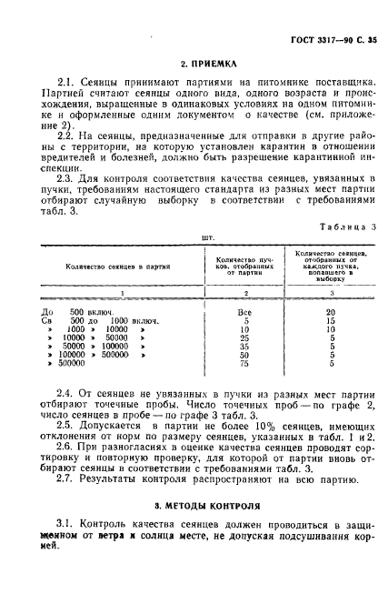 ГОСТ 3317-90