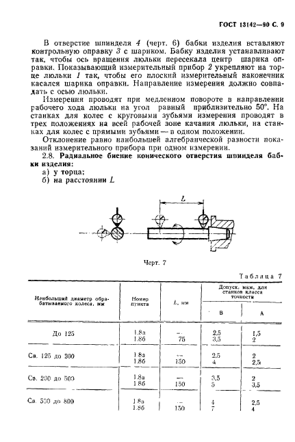 ГОСТ 13142-90