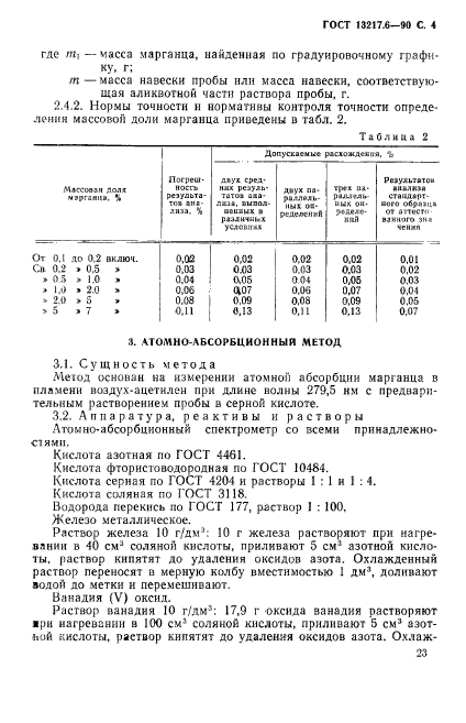 ГОСТ 13217.6-90