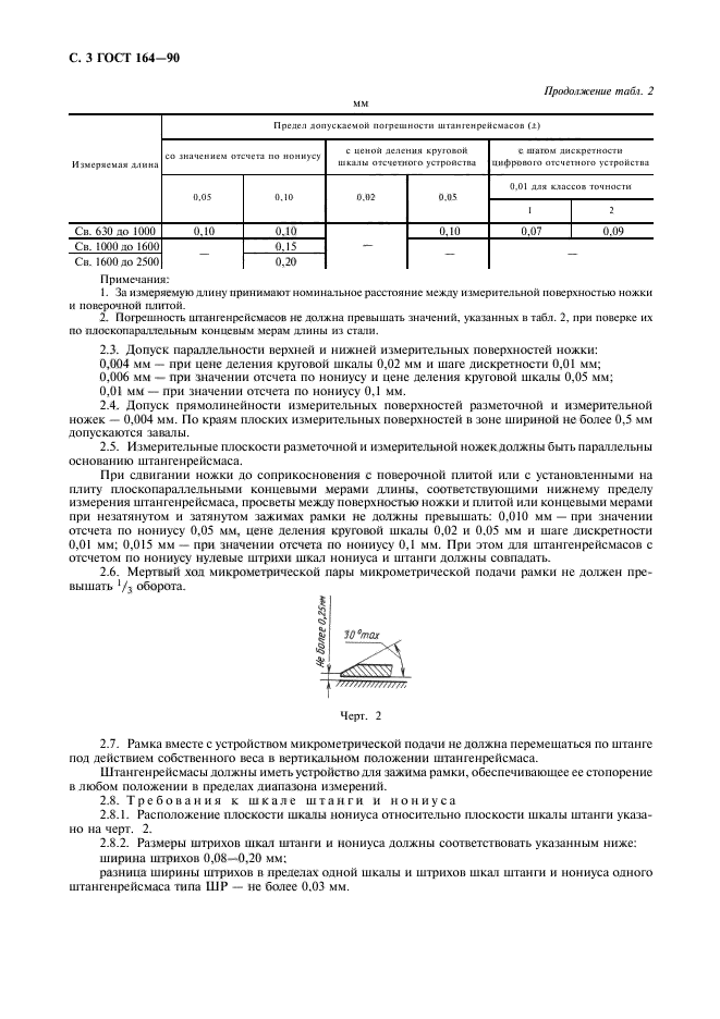 ГОСТ 164-90