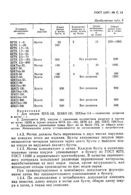 ГОСТ 2297-90