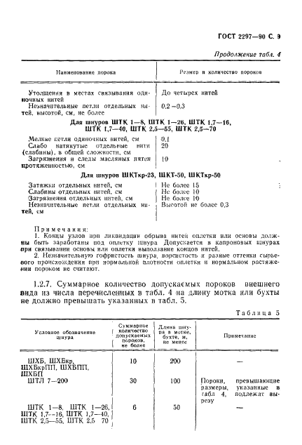 ГОСТ 2297-90