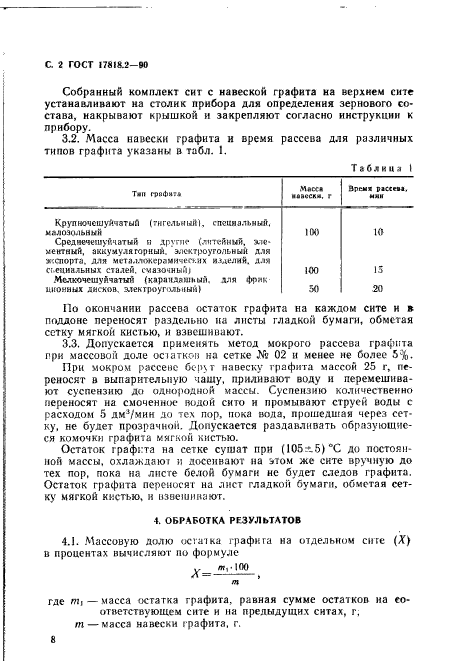 ГОСТ 17818.2-90