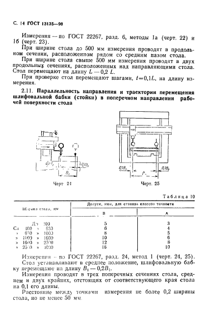 ГОСТ 13135-90