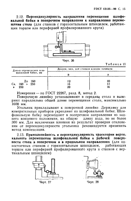 ГОСТ 13135-90