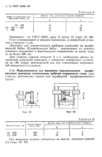 ГОСТ 13135-90