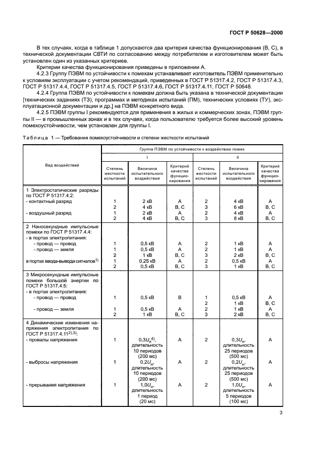 ГОСТ Р 50628-2000