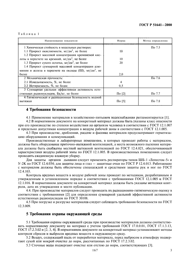 ГОСТ Р 51641-2000