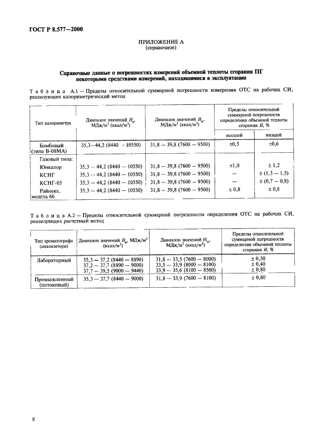 ГОСТ Р 8.577-2000