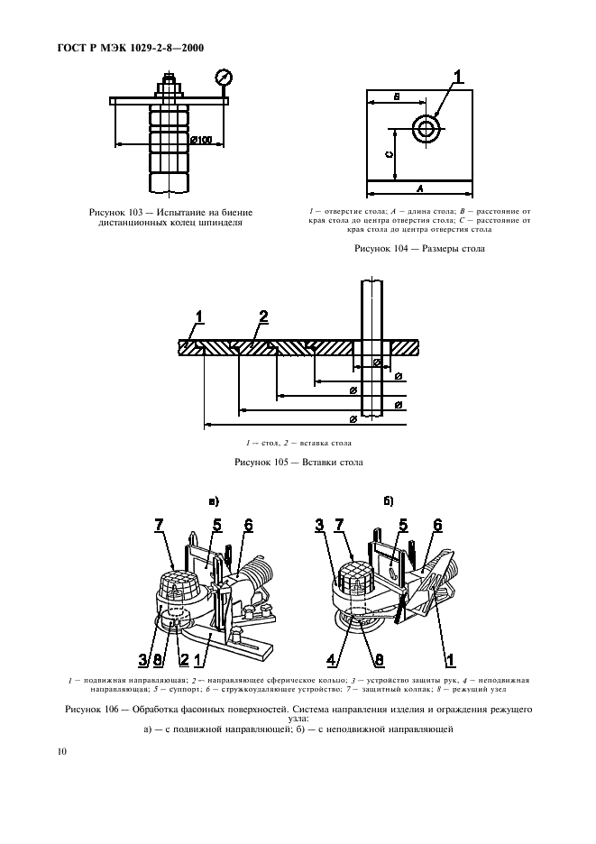 ГОСТ Р МЭК 1029-2-8-2000