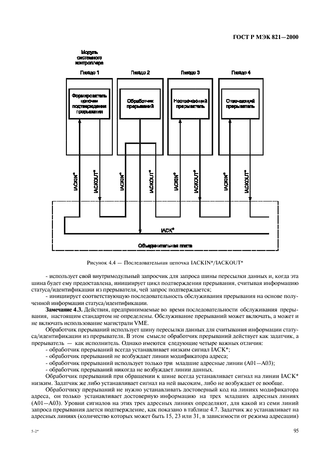 ГОСТ Р МЭК 821-2000