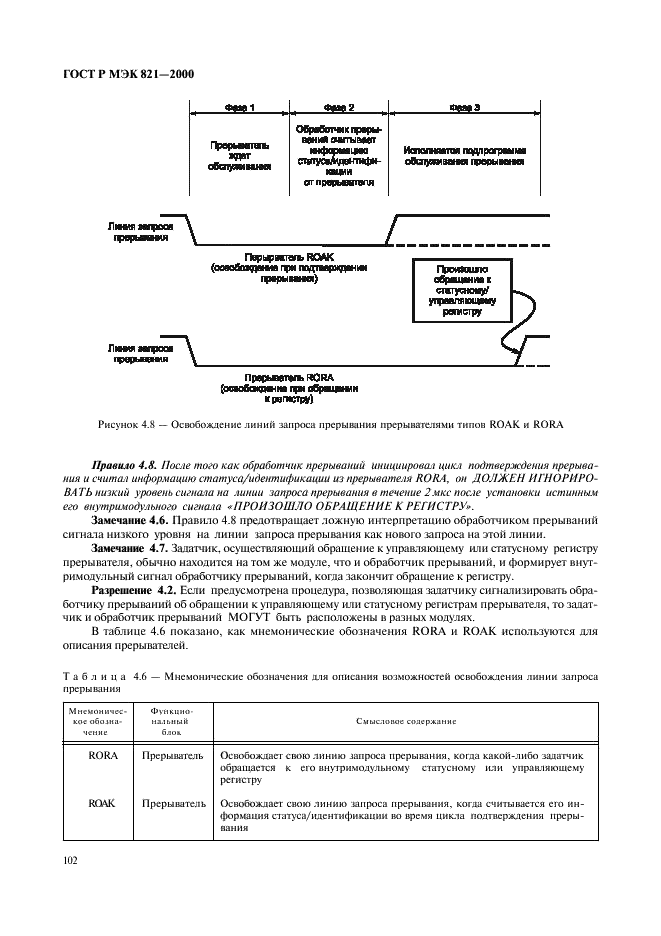 ГОСТ Р МЭК 821-2000