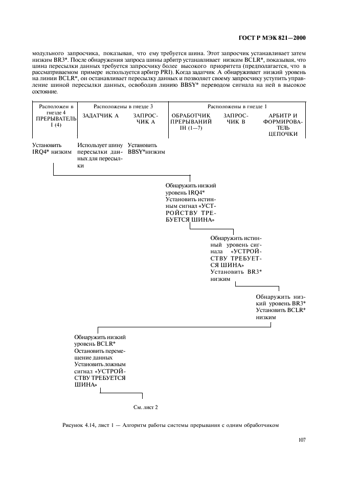 ГОСТ Р МЭК 821-2000