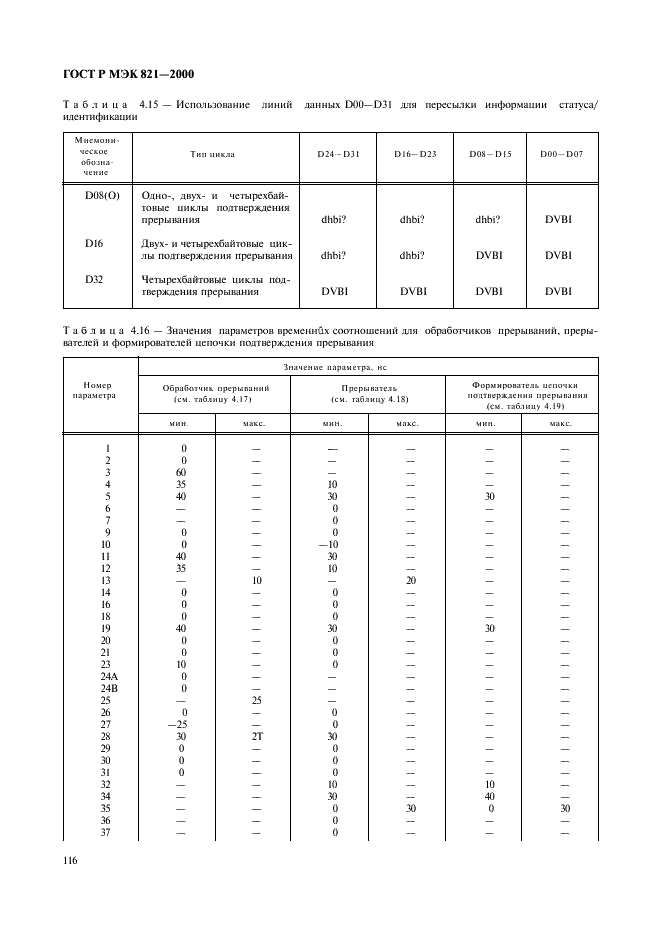 ГОСТ Р МЭК 821-2000