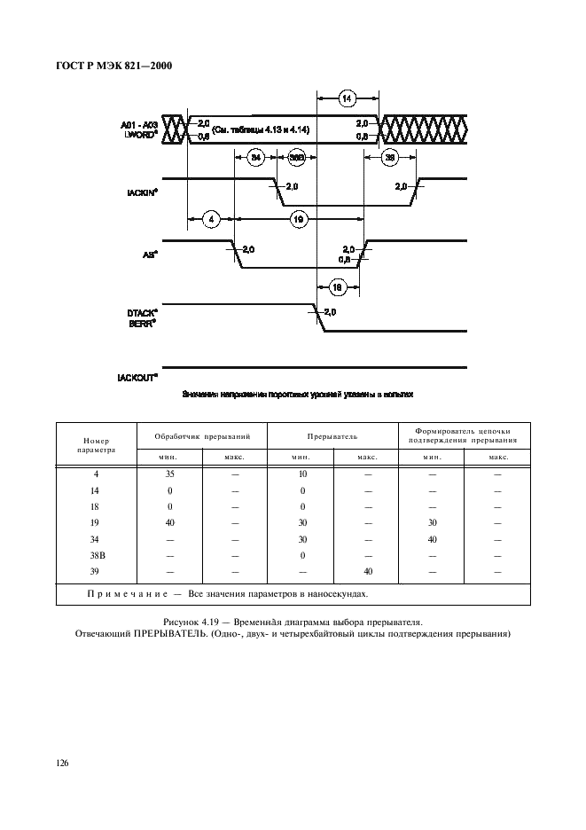 ГОСТ Р МЭК 821-2000