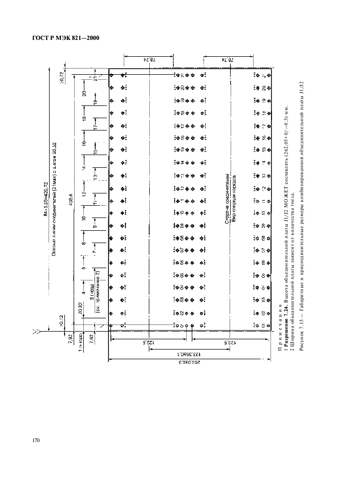 ГОСТ Р МЭК 821-2000