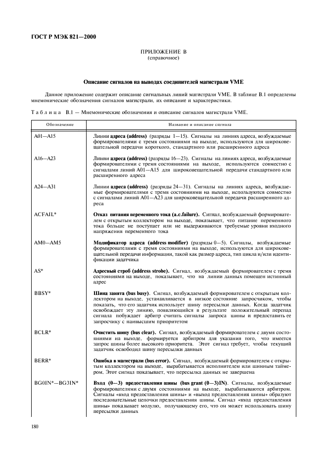 ГОСТ Р МЭК 821-2000