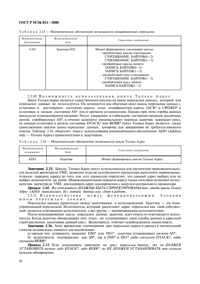 ГОСТ Р МЭК 821-2000