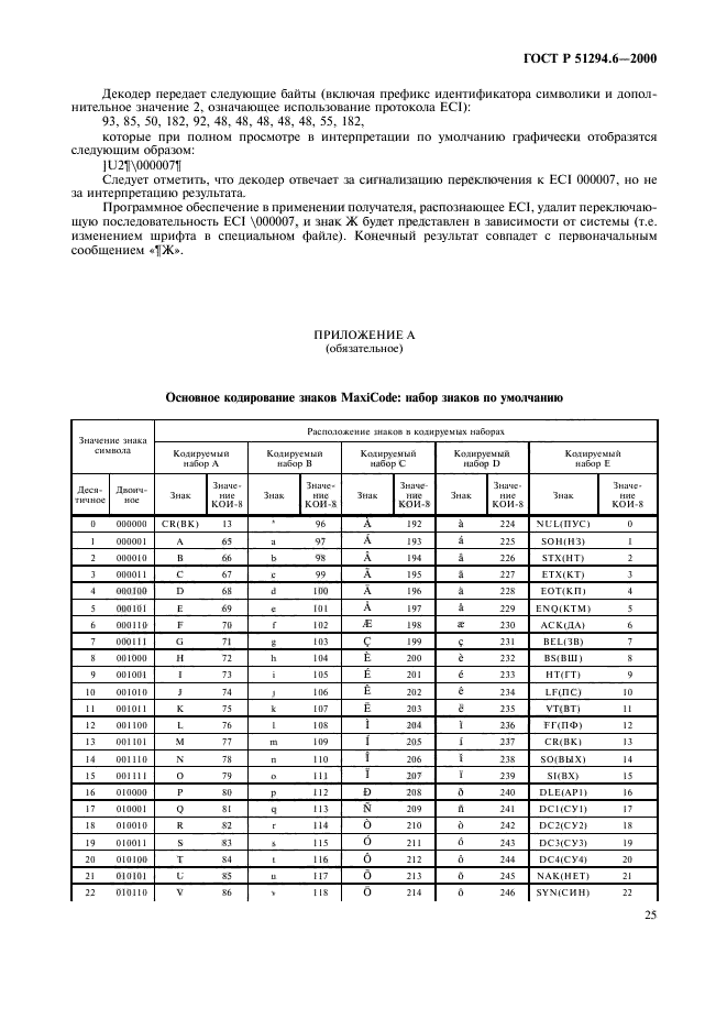 ГОСТ Р 51294.6-2000