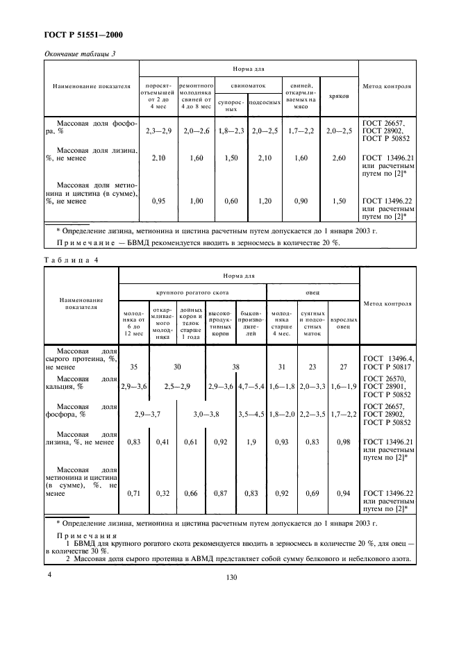 ГОСТ Р 51551-2000