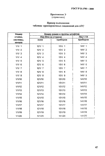 ГОСТ Р 21.1703-2000