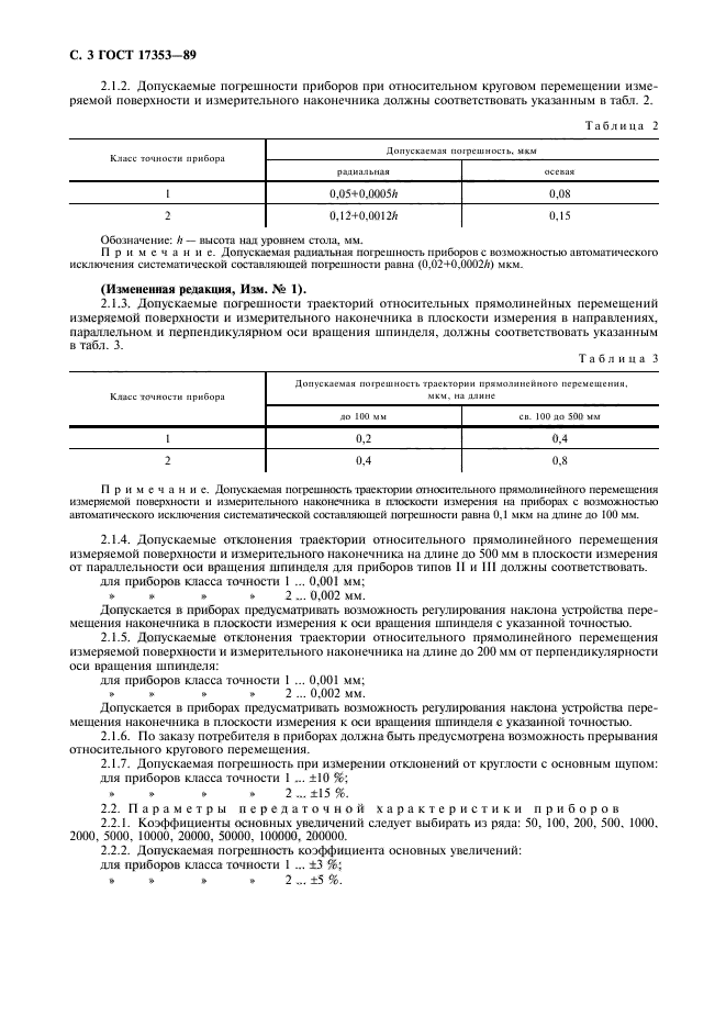 ГОСТ 17353-89