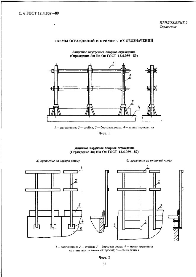 ГОСТ 12.4.059-89