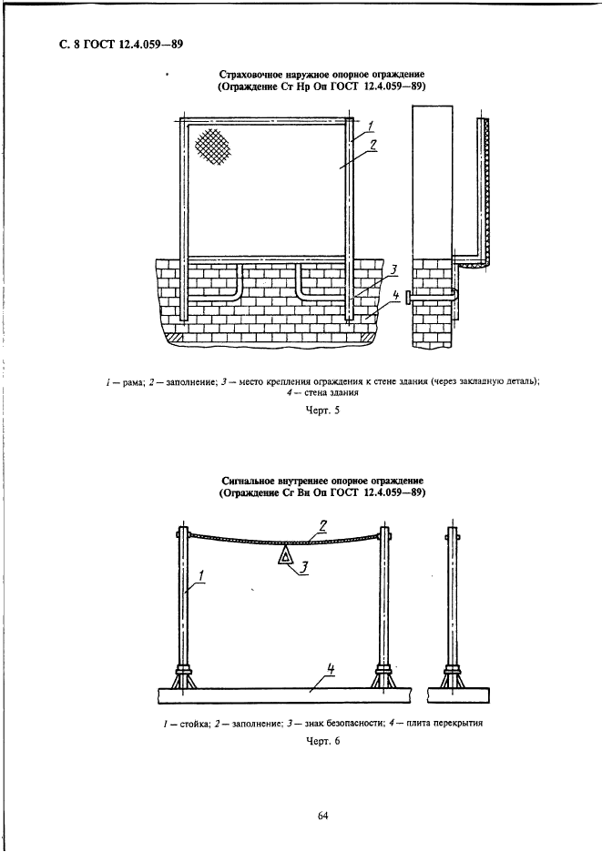 ГОСТ 12.4.059-89