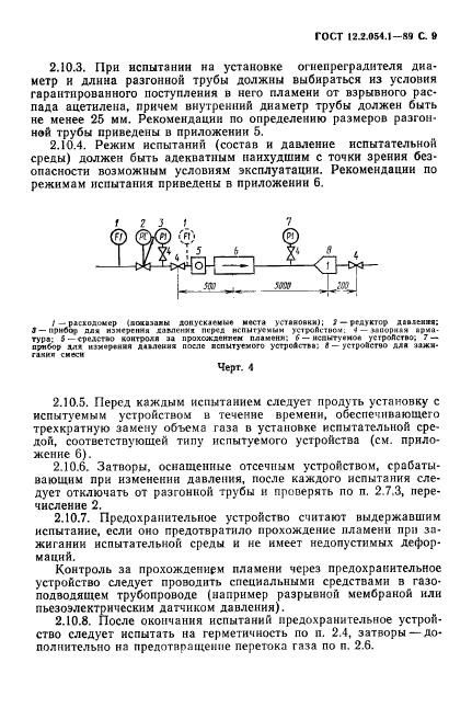 ГОСТ 12.2.054.1-89