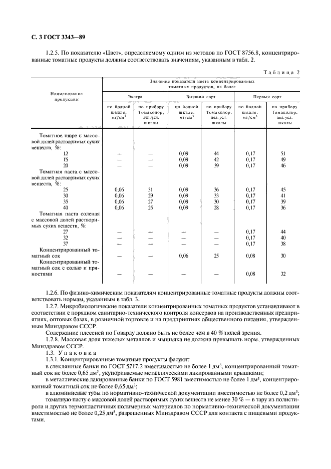 ГОСТ 3343-89