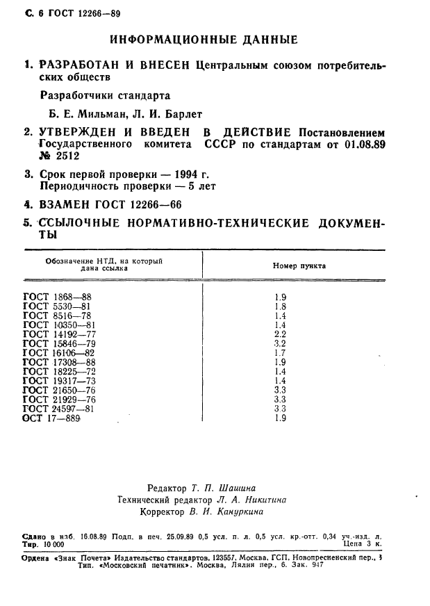 ГОСТ 12266-89