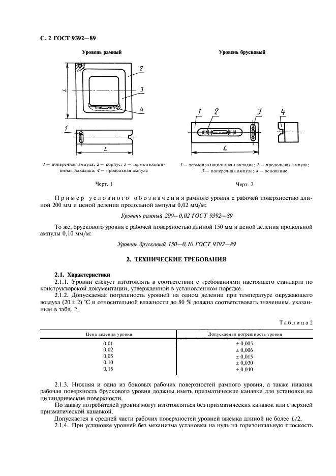 ГОСТ 9392-89