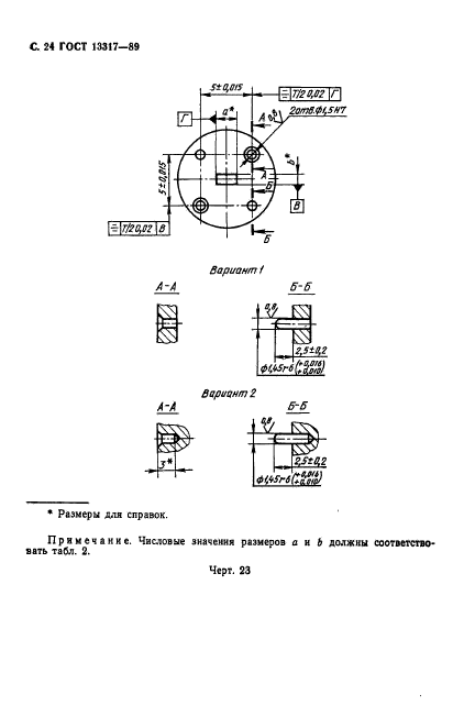 ГОСТ 13317-89