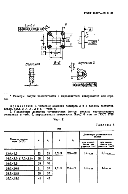 ГОСТ 13317-89