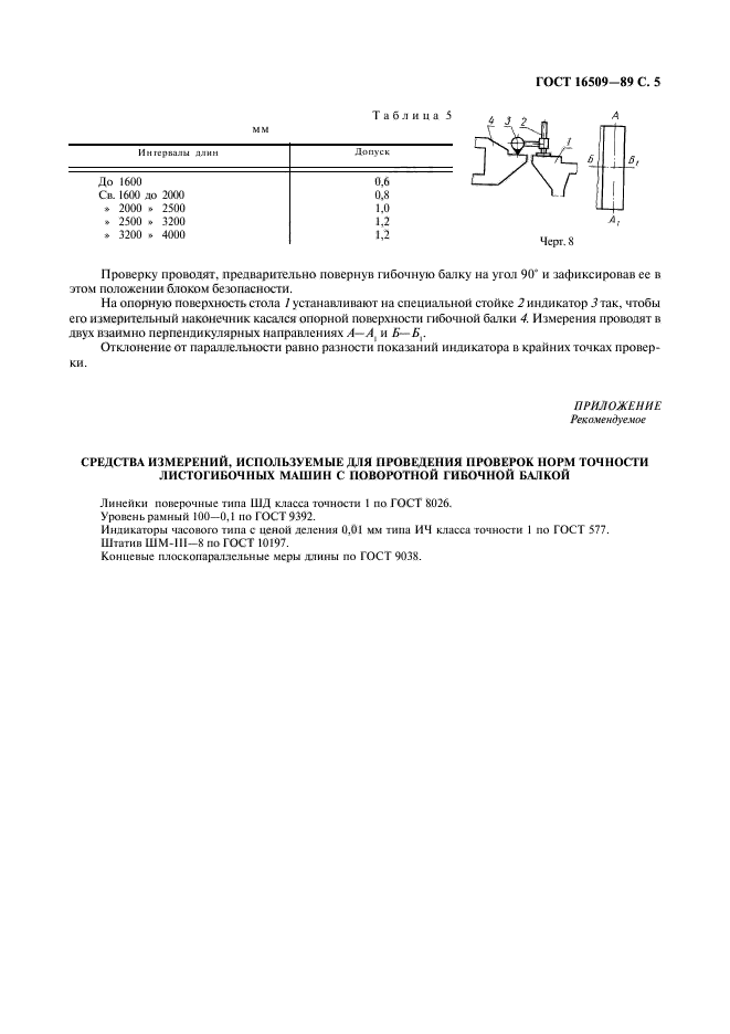 ГОСТ 16509-89