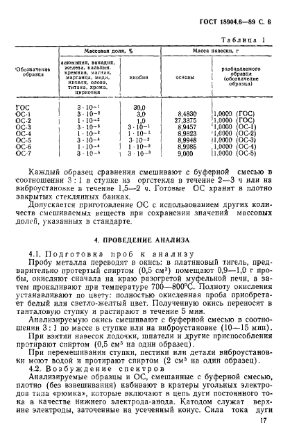 ГОСТ 18904.6-89