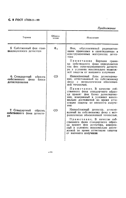 ГОСТ 17038.8-89