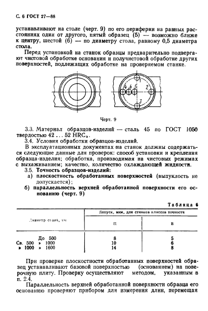 ГОСТ 27-88