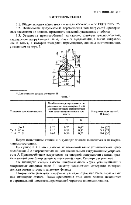 ГОСТ 20404-88