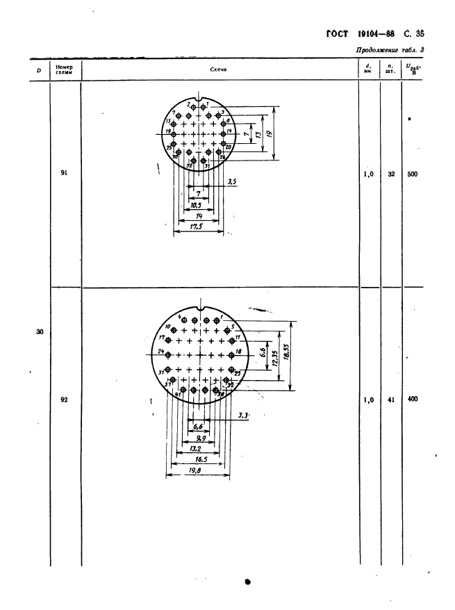 ГОСТ 19104-88