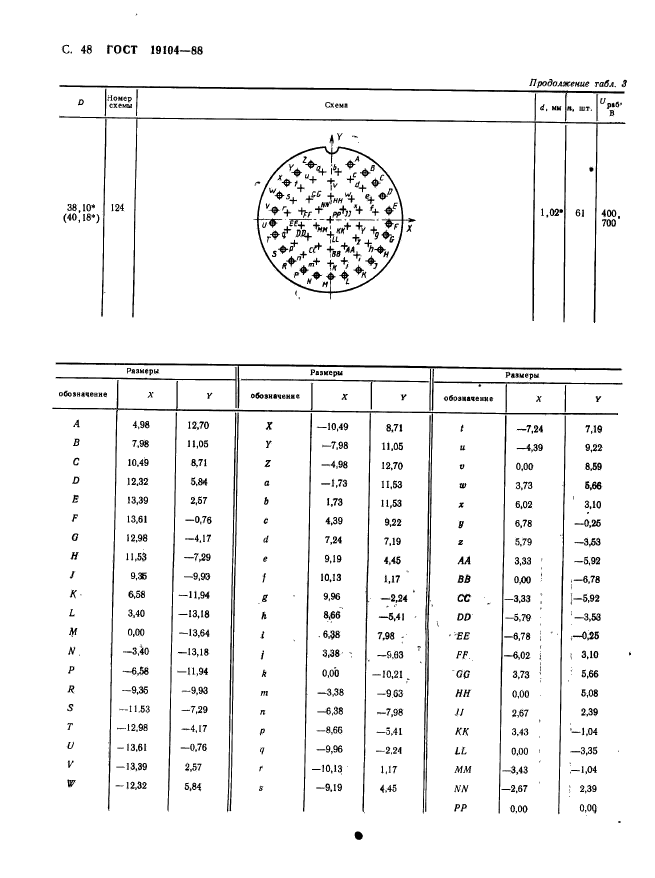 ГОСТ 19104-88