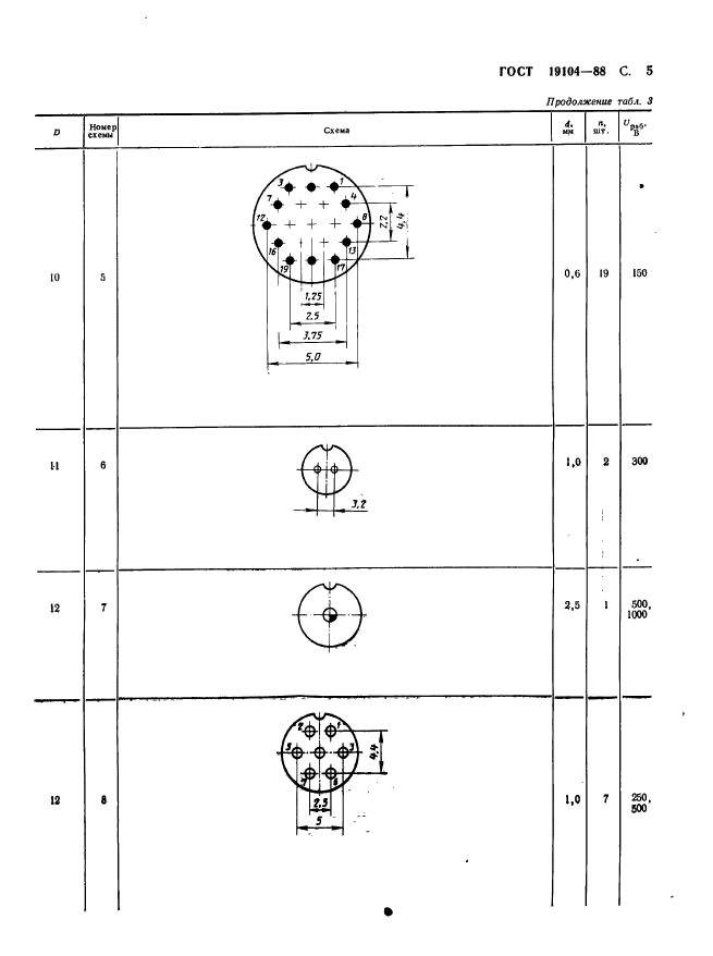 ГОСТ 19104-88