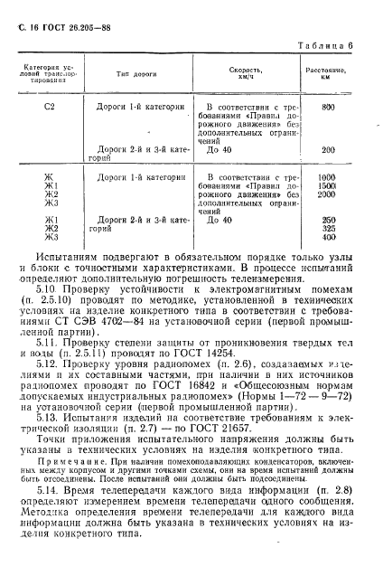 ГОСТ 26.205-88