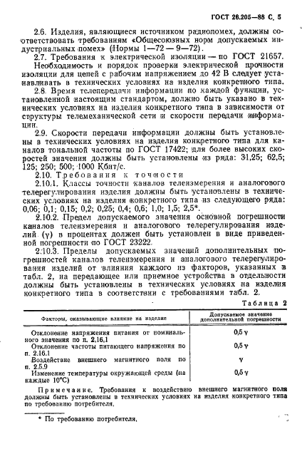 ГОСТ 26.205-88