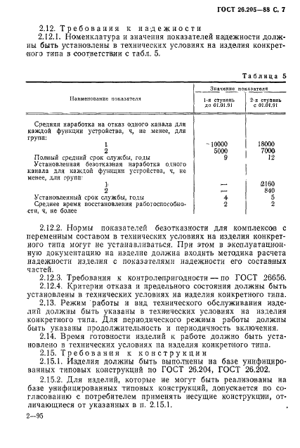 ГОСТ 26.205-88