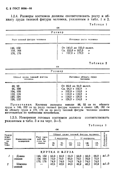 ГОСТ 9896-88