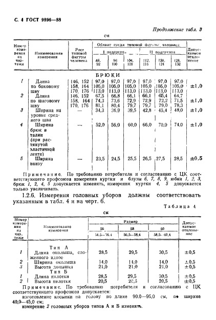 ГОСТ 9896-88